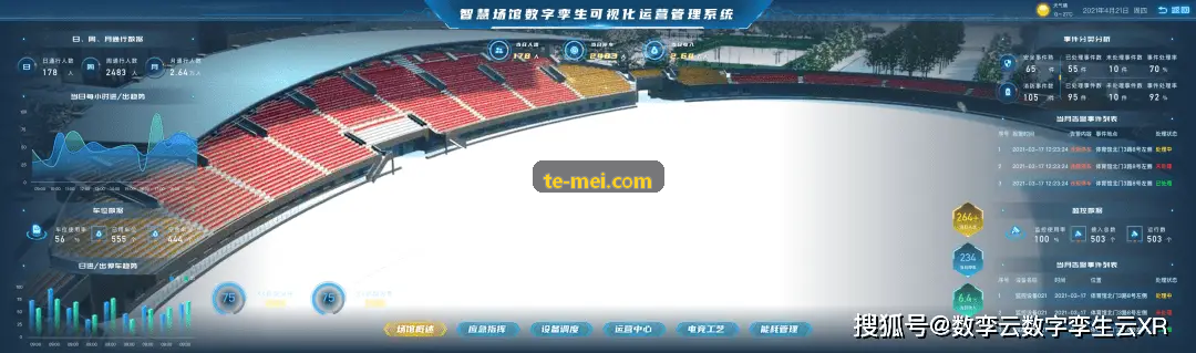 PG国际视觉分析与数据平台